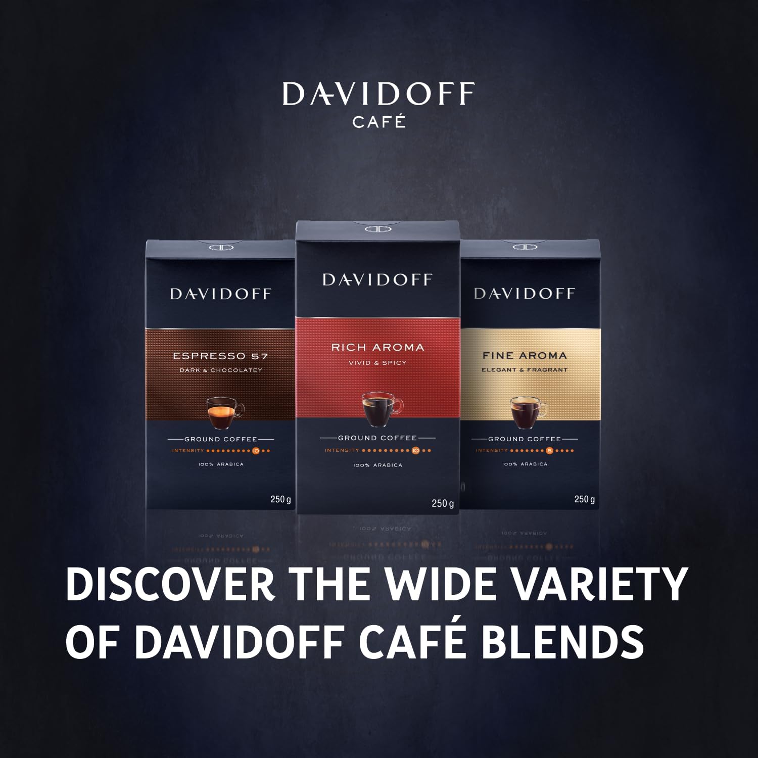 Davidoff Cafe Rich Aroma Ground Coffee, 8.8 Ounce Package
