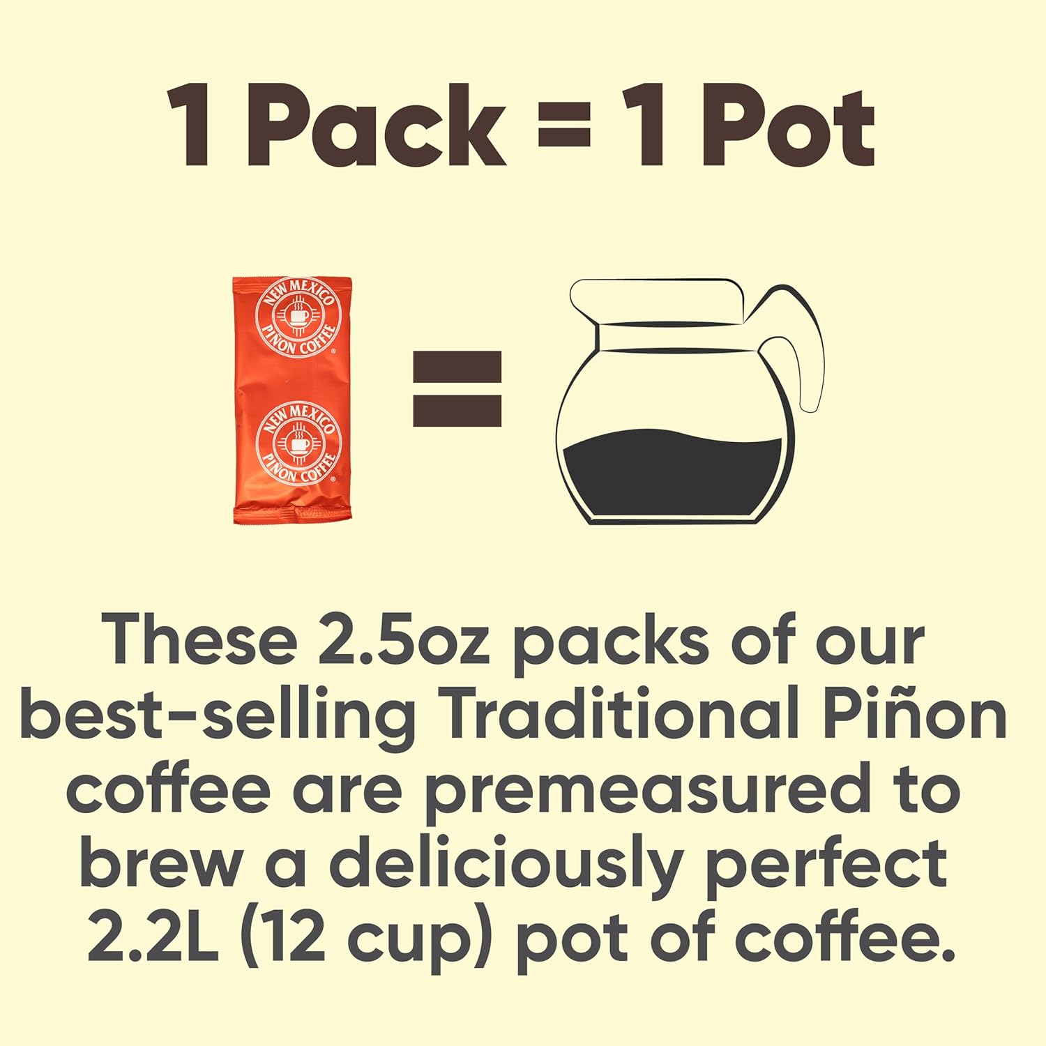 New Mexico Piñon Traditional Piñon Coffee Frac Packs 2.5oz Ground Coffee Medium Roast for 12-Cup Drip Coffee Pot - 100% Arabica Naturally Nutty, Buttery & Smooth Gourmet Coffee Bags - 24 Count