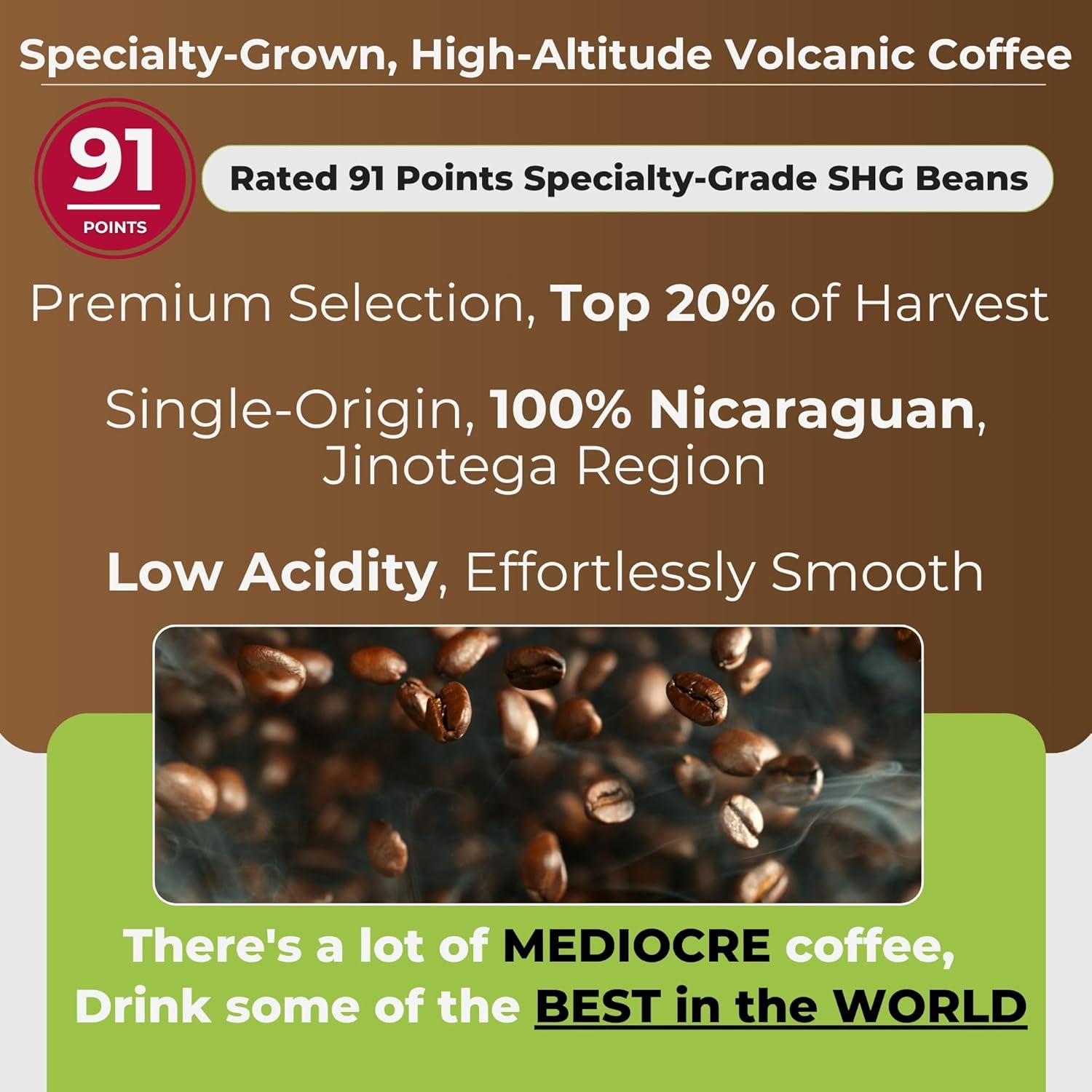 Specialty Volcanic Nicaraguan - Estate Decaf Roast, Refined & Lush, Low Acid, 91 Point, SHG, Small Batch Roasted, Farm Direct, 100% Single-Origin | Santa Lucia Coffee | Ground 16oz