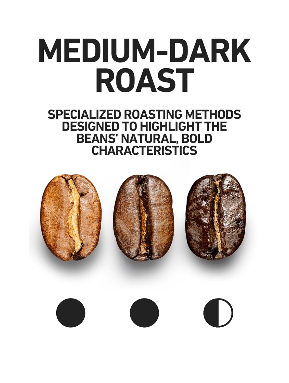 Specialty Coffee Daily 8.8 oz – Arabica Roasted Ground in Brazil – Smooth, Comforting Flavor with Notes of Chocolate, Caramel and Nuts – Medium-Dark Roast, Carefully Harvested – Brazilian Coffee King