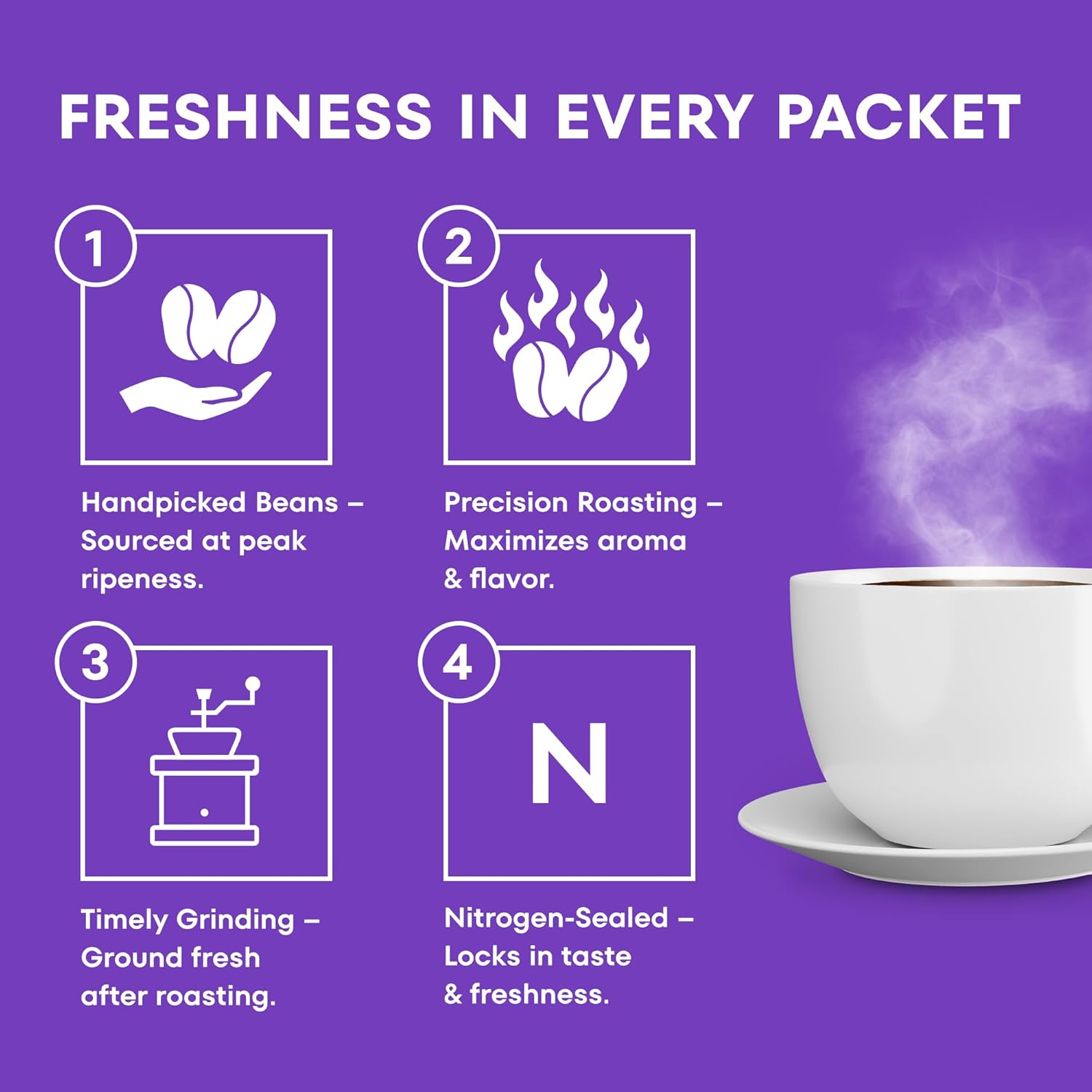 Single Serve Pour Over Drip Coffee Packets - Specialty 100% Arabica - 10-Pack Like Tea Bags Filter for Travel Camping Backpacking