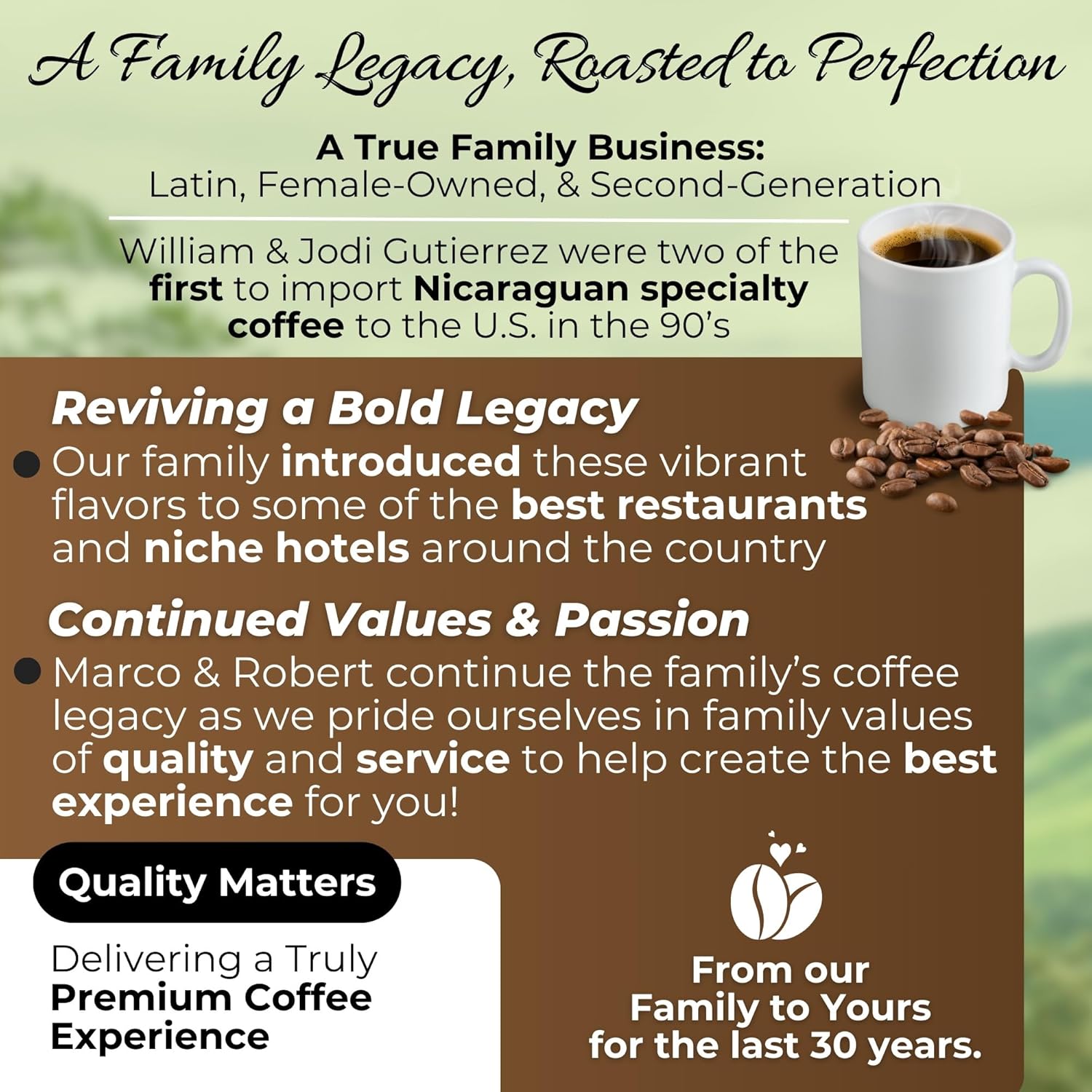 Specialty Volcanic Nicaraguan - Artisan Select Vienna Medium/Dark Roast Coffee - Warm & Balanced, Low Acid, 91 Point, Small Batch Roasted, Farm Direct, 100% Single-Origin, Santa Lucia, Ground, 16oz