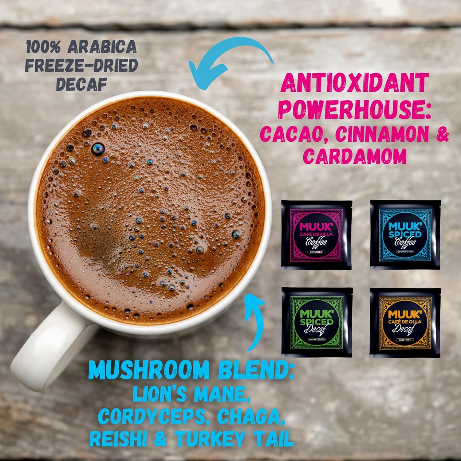 MUUK' SUPERFOODS | Mushroom Coffee Starter Kit | Instant Coffee | Caffeinated & Decaffeinated - Sweetened & Unsweeetened | Spices & Adaptogen Mushroom Blend | Better Focus, More Energy and Stronger Immune Defense | 4 Boxes (10 cups each)