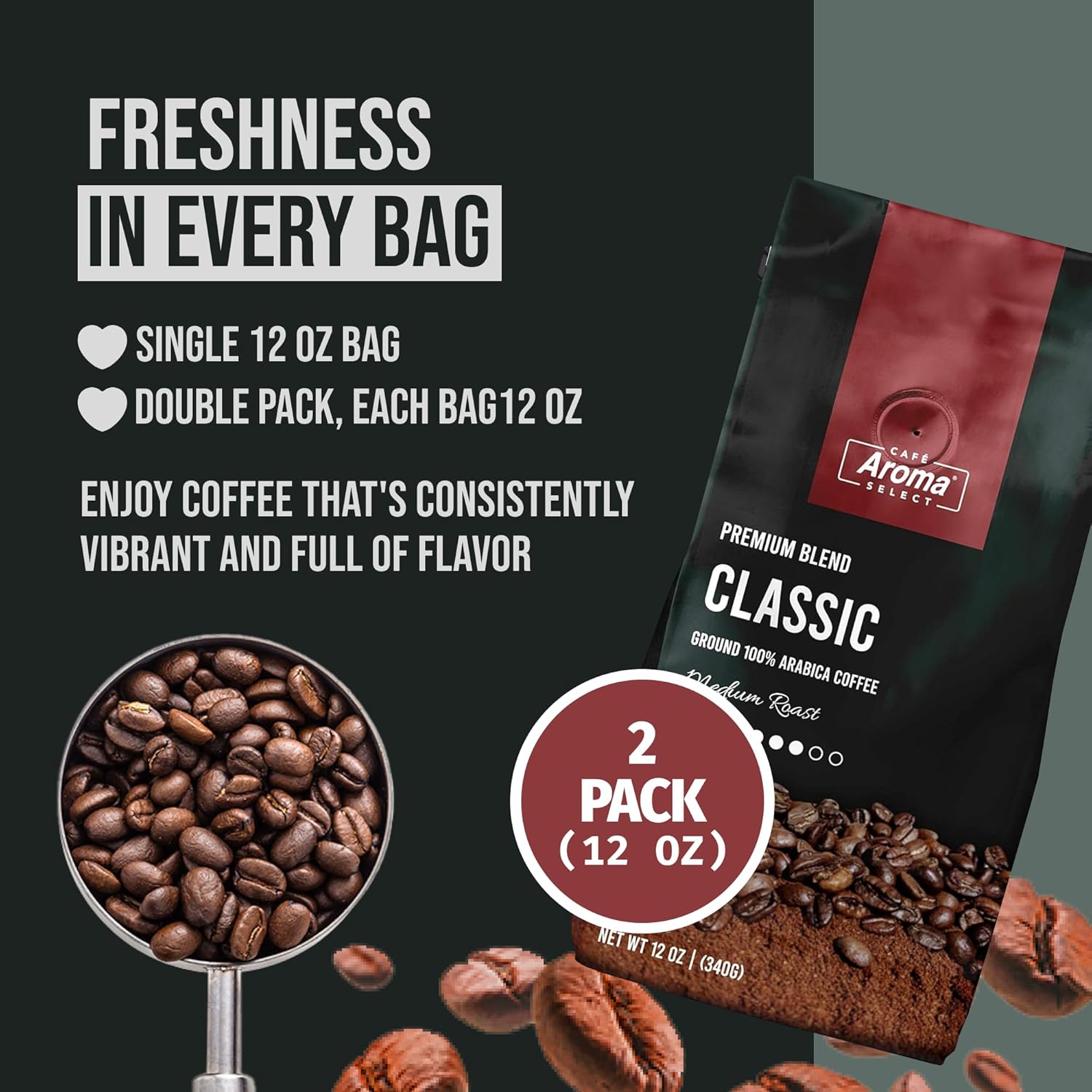 Aroma Select Classic Blend, Ground Arabica Coffee, Medium Roast, Latte-Ready & Brew-Flexible, Enjoy Hot Or Iced, 12 Ounce (2 Pack)
