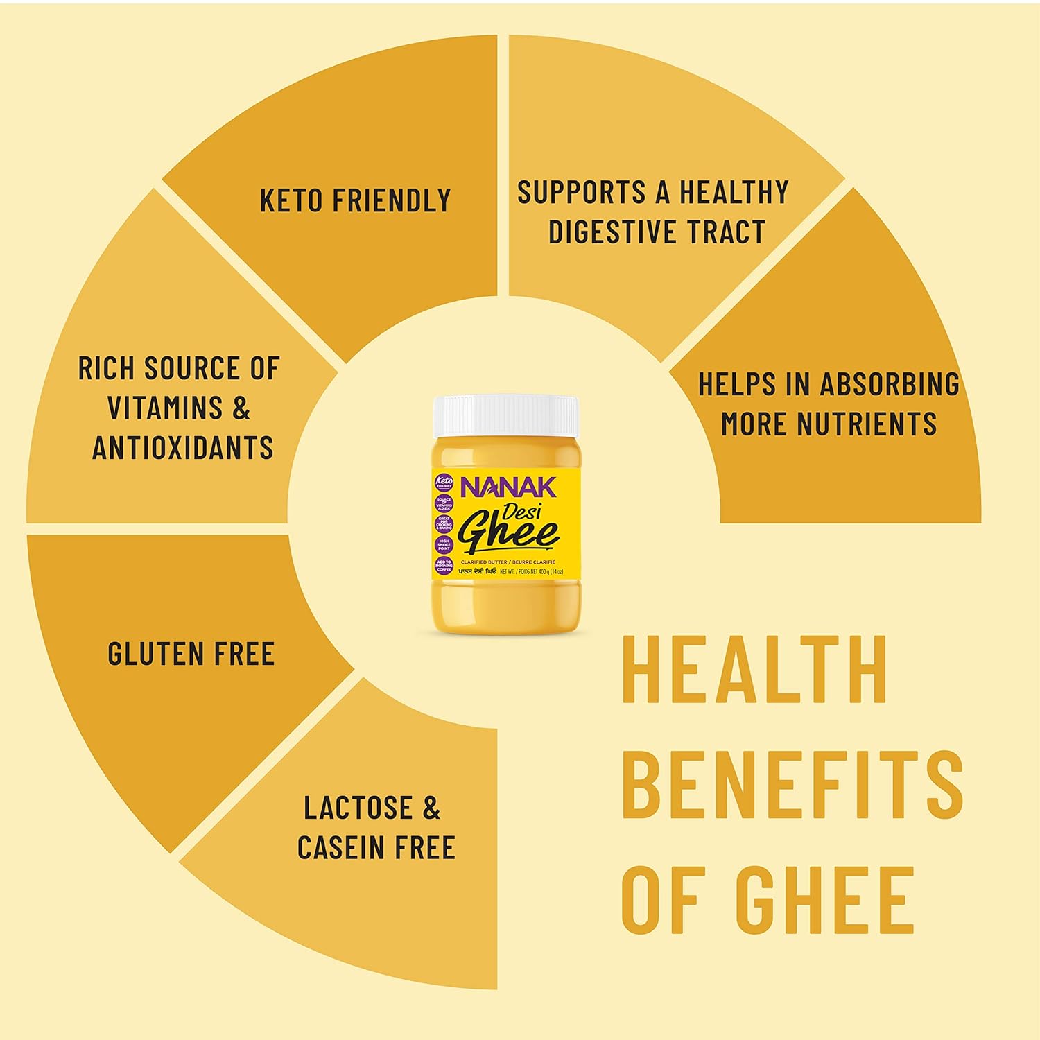 Nanak Pure Desi Ghee, Clarified Butter, 56-Ounce Jar