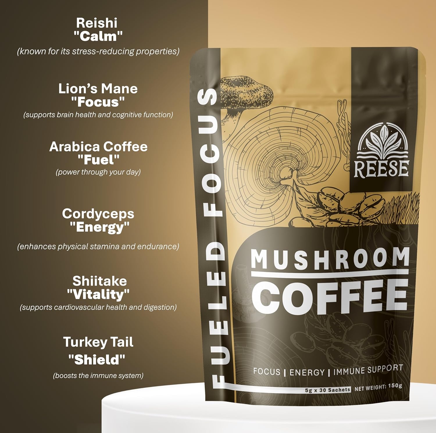 Organic Mushroom Coffee - Fueled Focus with Reishi, Lion’s Mane, Cordyceps, and Turkey Tail – Stress Relief, Brain Health, Energy and Vitality - For Health-Conscious Coffee Drinkers - 30 Sachets