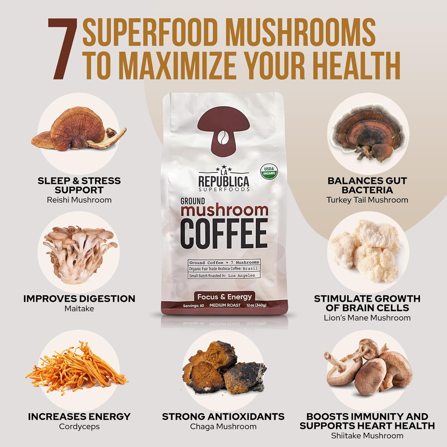 La Republica Ground Mushroom Coffee, Organic Fair Trade Arabica with Superfood Mushrooms (Medium Roast, 60 Servings)