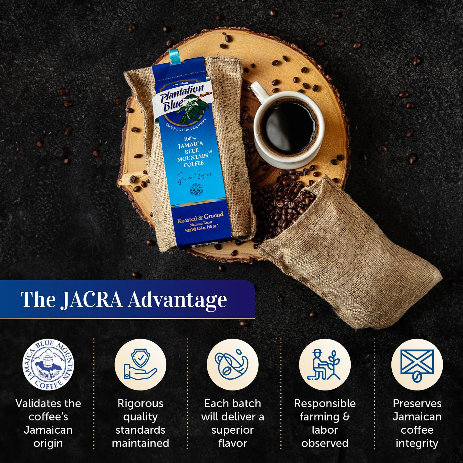 Plantation Blue 100% Jamaica Blue Mountain Coffee Medium Roasted and GROUND (16oz)