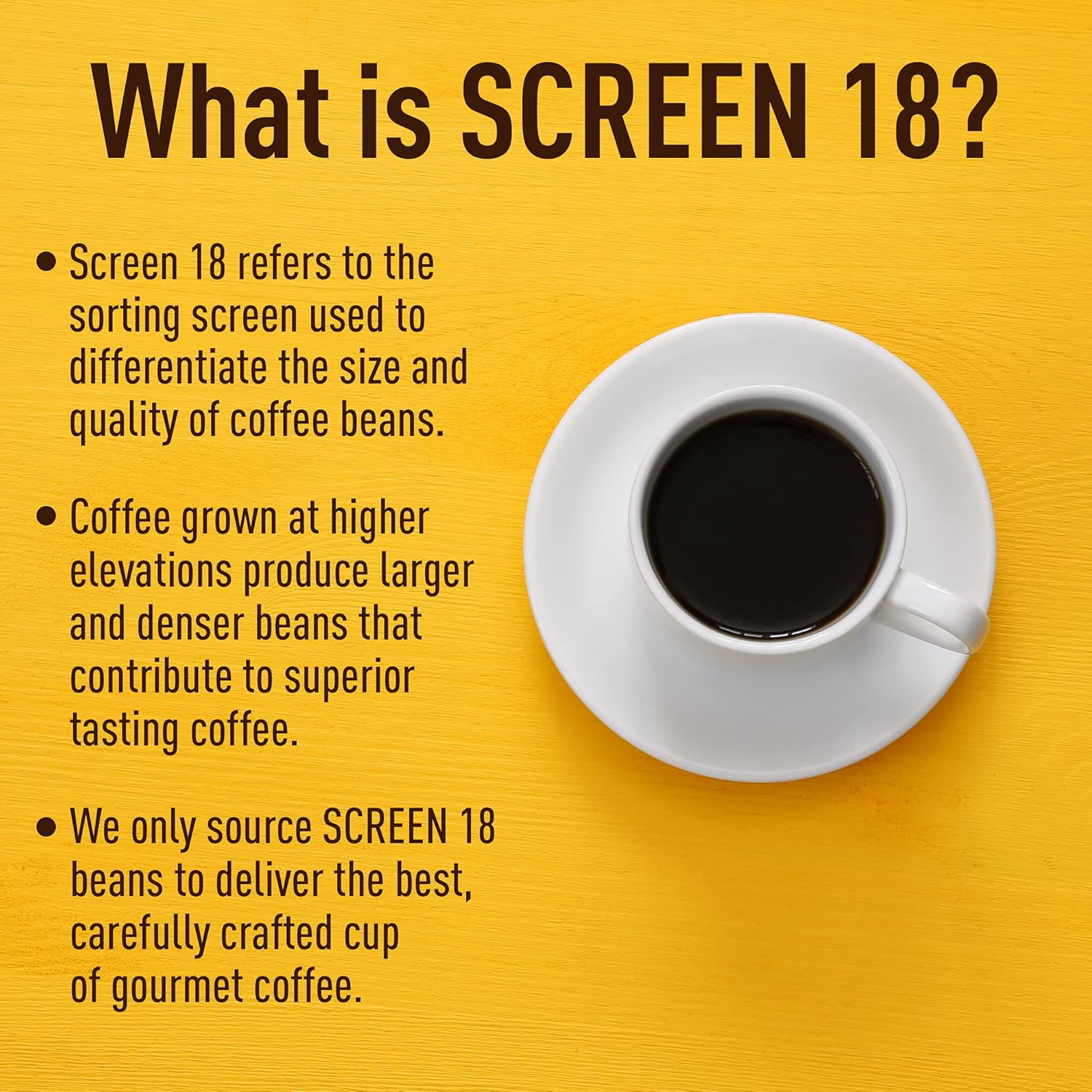 Screen 18 Specialty Grade Premium Kenya AA Ground Coffee, Single Origin, Medium Dark Roast, 1 LB