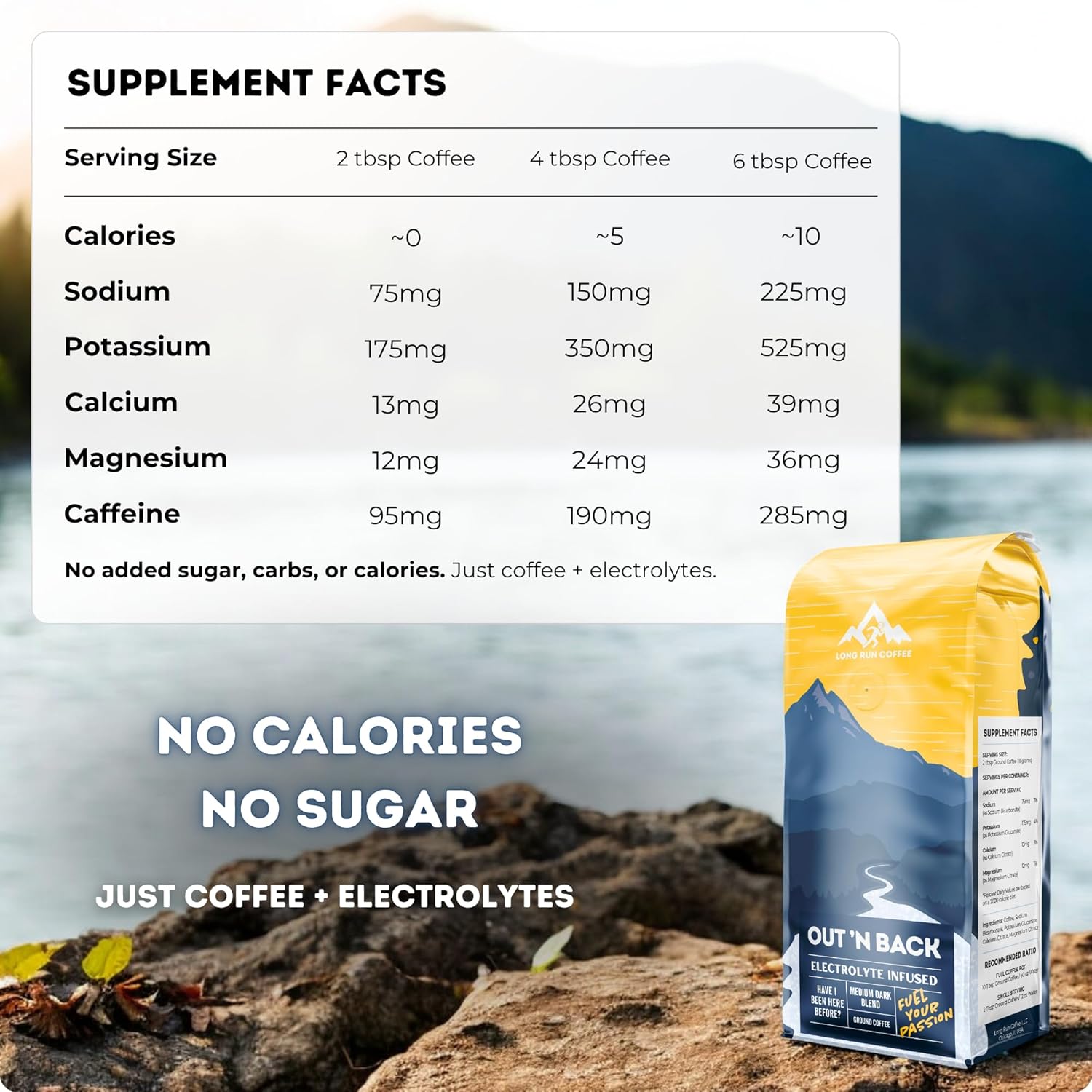 Long Run Coffee – Hydrating Coffee with Electrolytes – All Natrual Energy + Hydration + Recovery for Athletes – Stomach Friendly Electrolyte Coffee for Runners (1 lb, Medium-Dark Roast)
