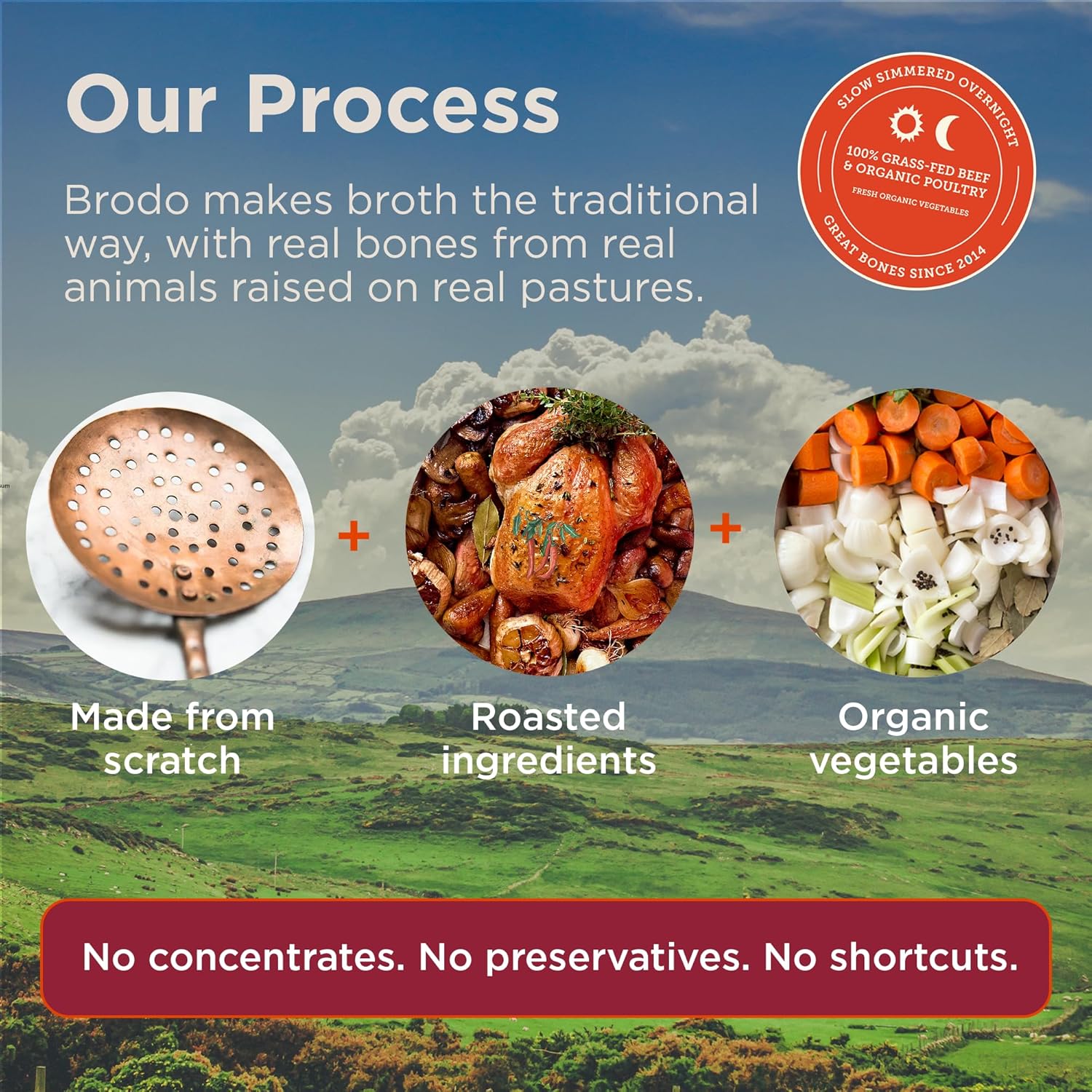 Brodo Classic Variety Pack with Collagen & Protein, Includes Organic Chicken, 100% Grass-Fed Beef, & Hearth Bone Broths for Sipping & Cooking, Nutrient-Dense & Slow-Simmered for Deep Flavor (6x 8.3oz)