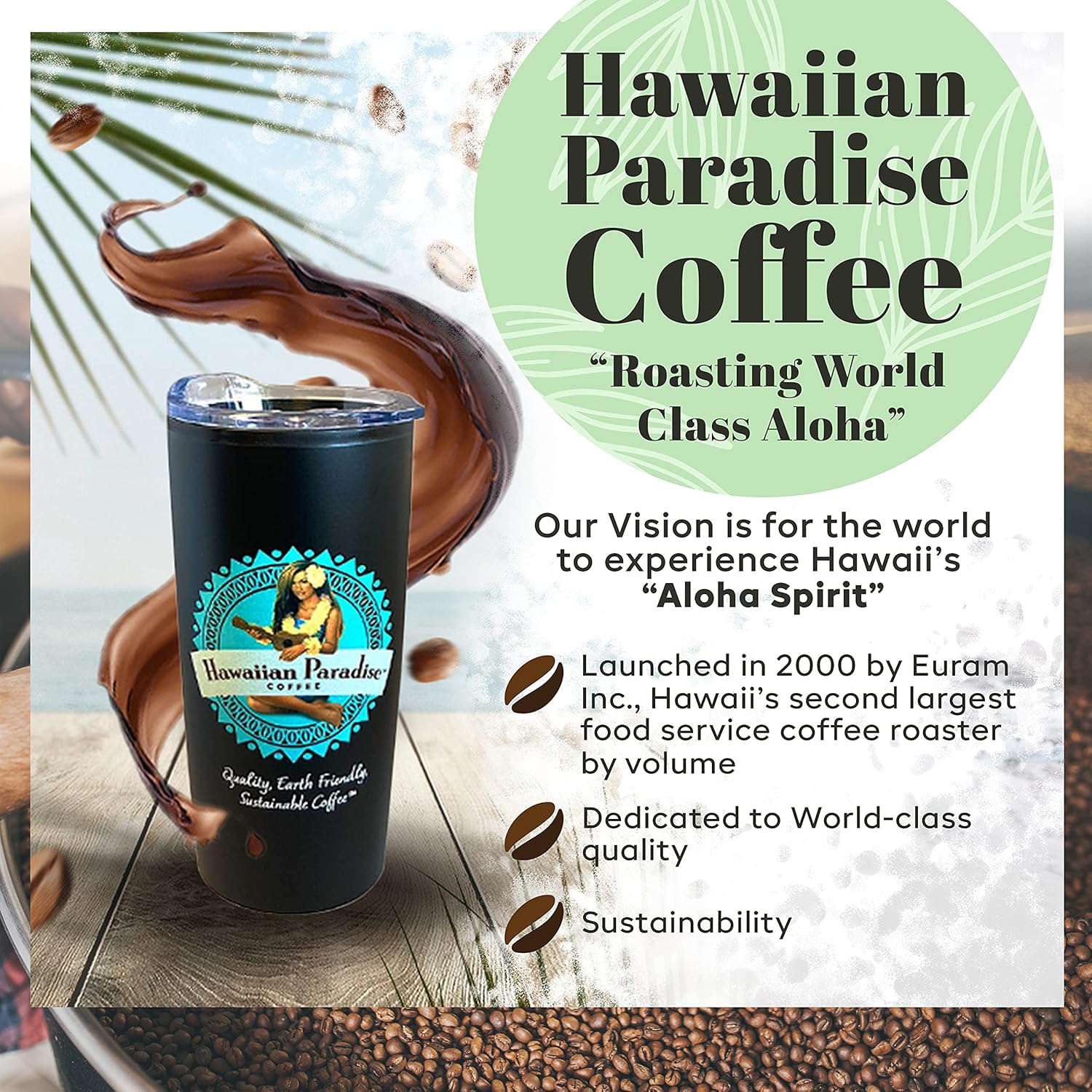 Hawaiian Paradise Coffee 10% Kona Coffee Blend Ground 12oz. Bag - Premium Rich Flavored Roast Bold Signature Brewed – 100% Arabica Gourmet Finest Beans