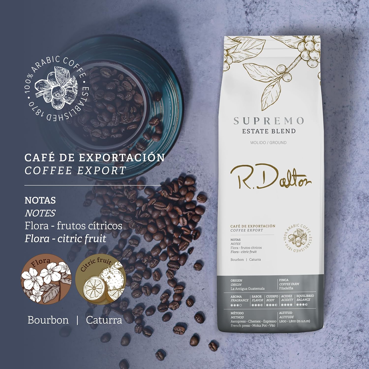 R. Dalton Coffee Supremo Estate Blend Ground Coffee - Medium Roast - Flora And Citric Fruit Notes - All Brewing Methods - Premium Quality – From Antigua Guatemala – 100% Arabica - 12 oz